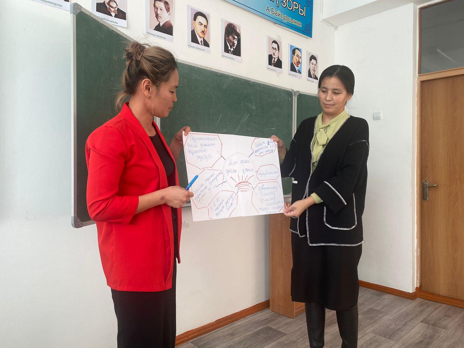 "Жас маман мектебі" жобасының ұйымдастыруымен  жас мамандарға арналған  "Мен жас маман" тақырыбында мектепшілік коучинг  ұйымдастырылды.