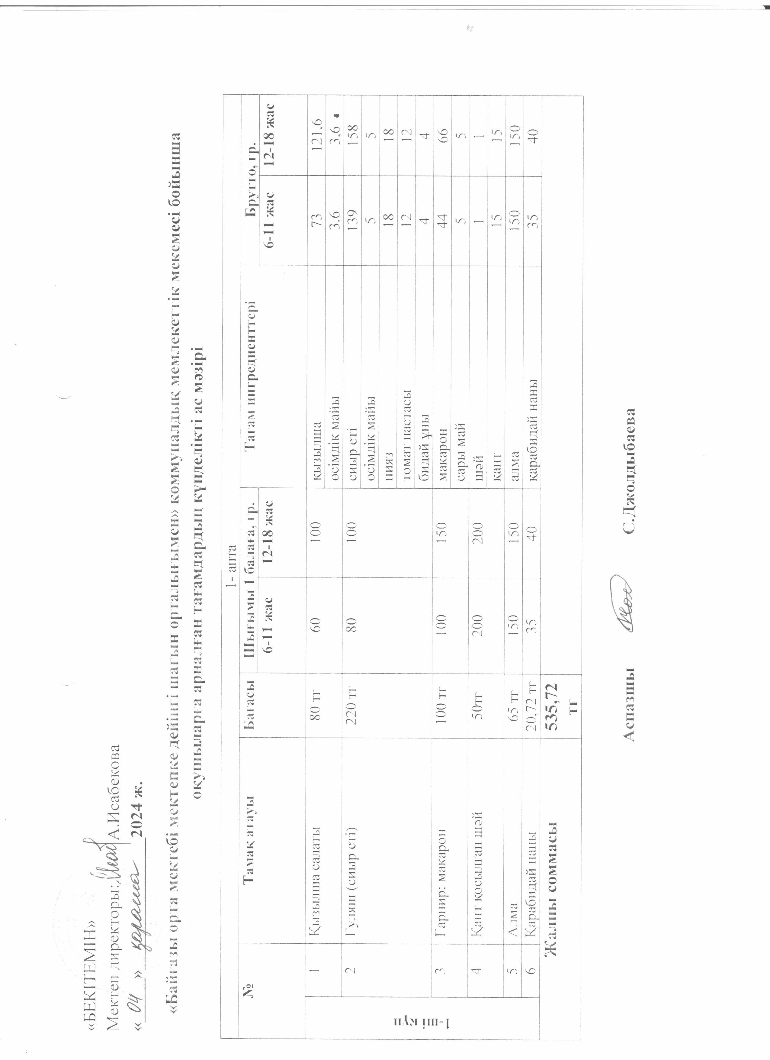 Күнделікті ас мәзірі