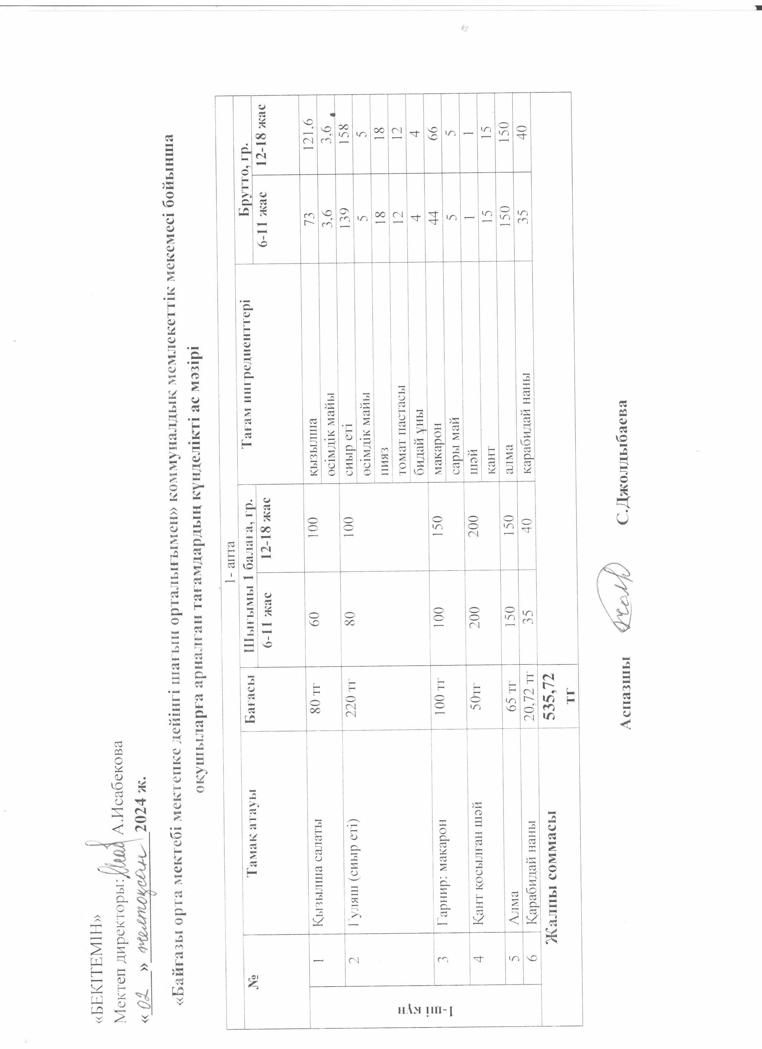 Күнделікті ас мәзірі