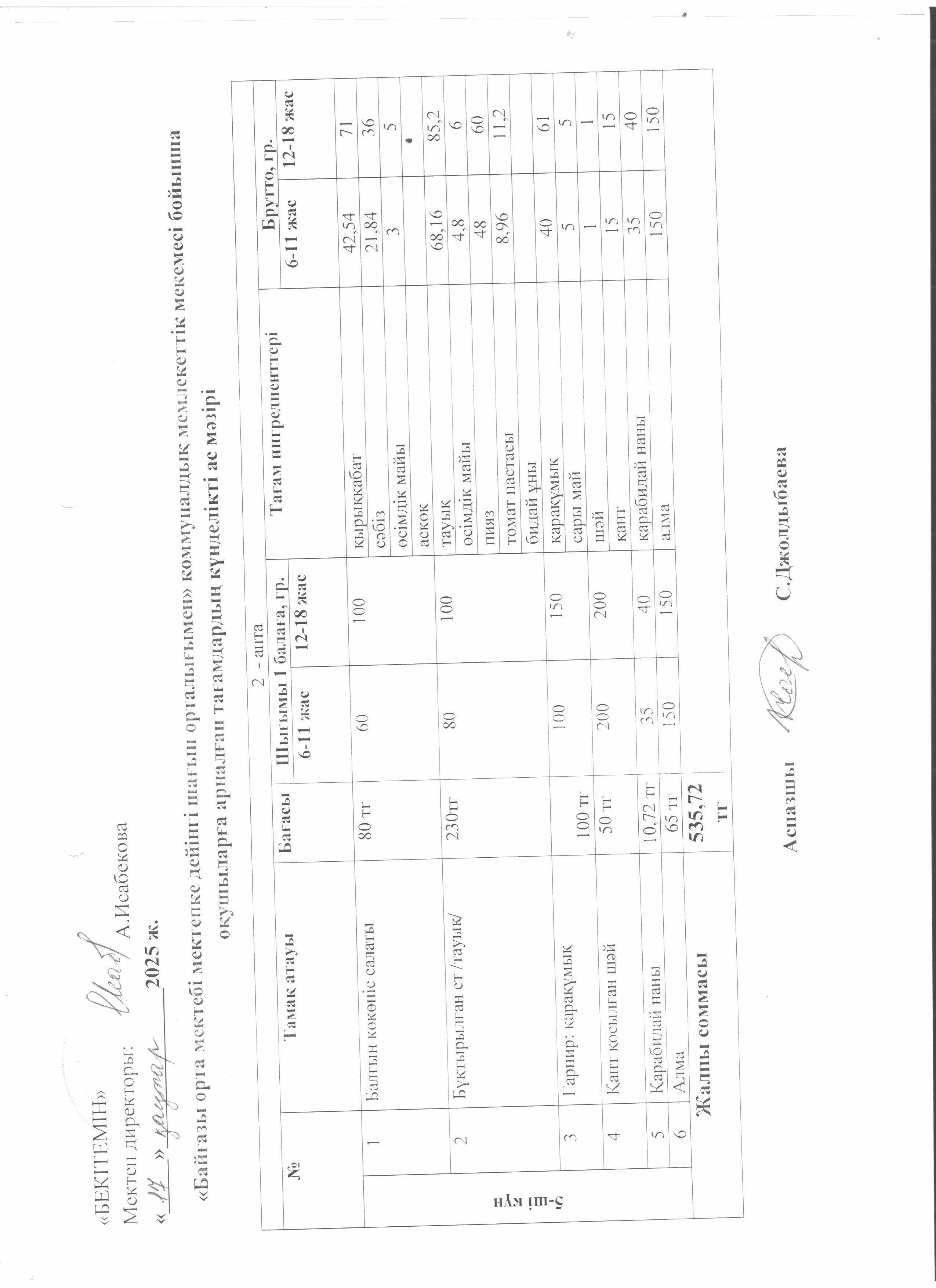 Күнделікті ас мәзірі