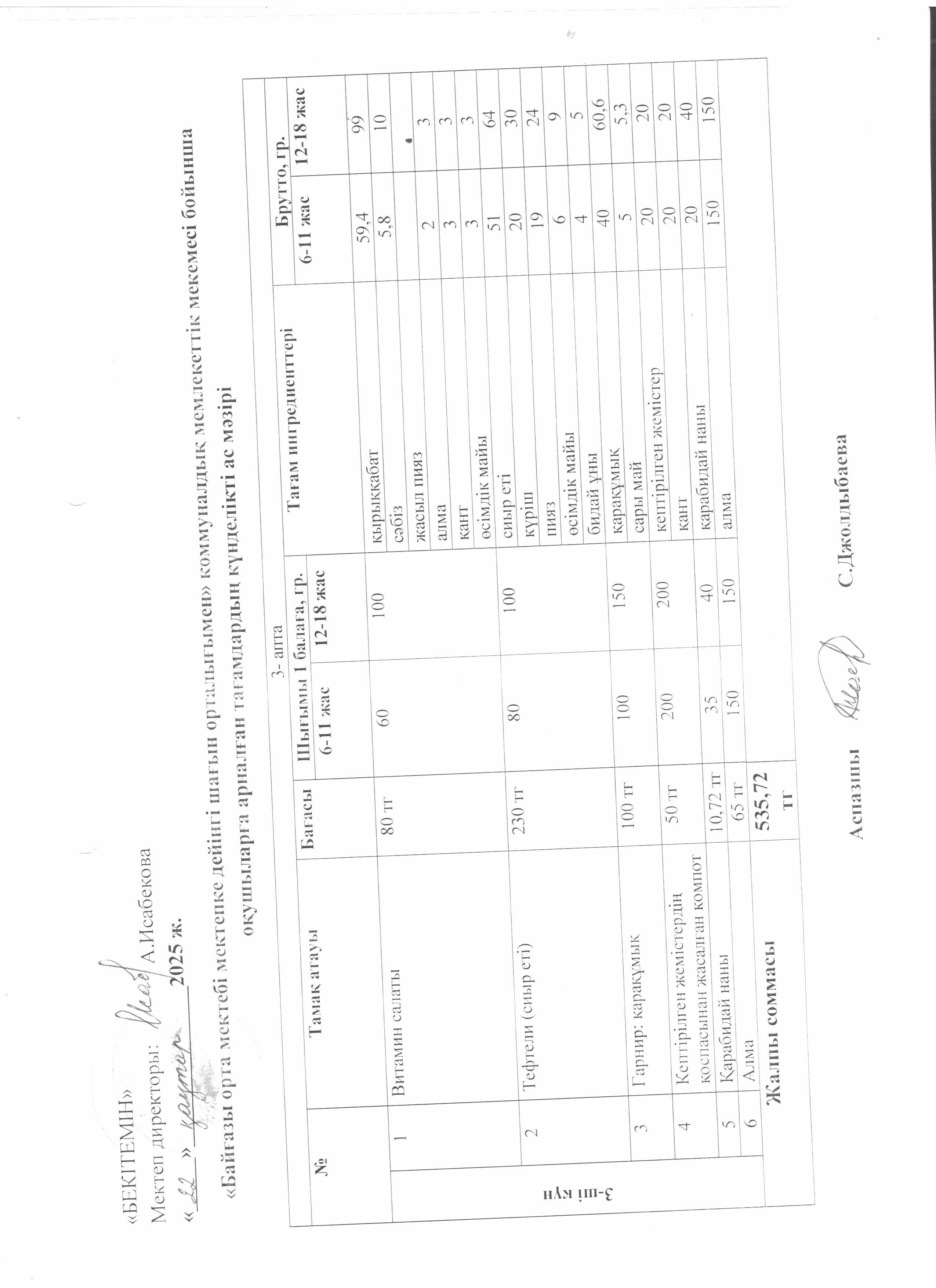 Күнделікті ас мәзірі