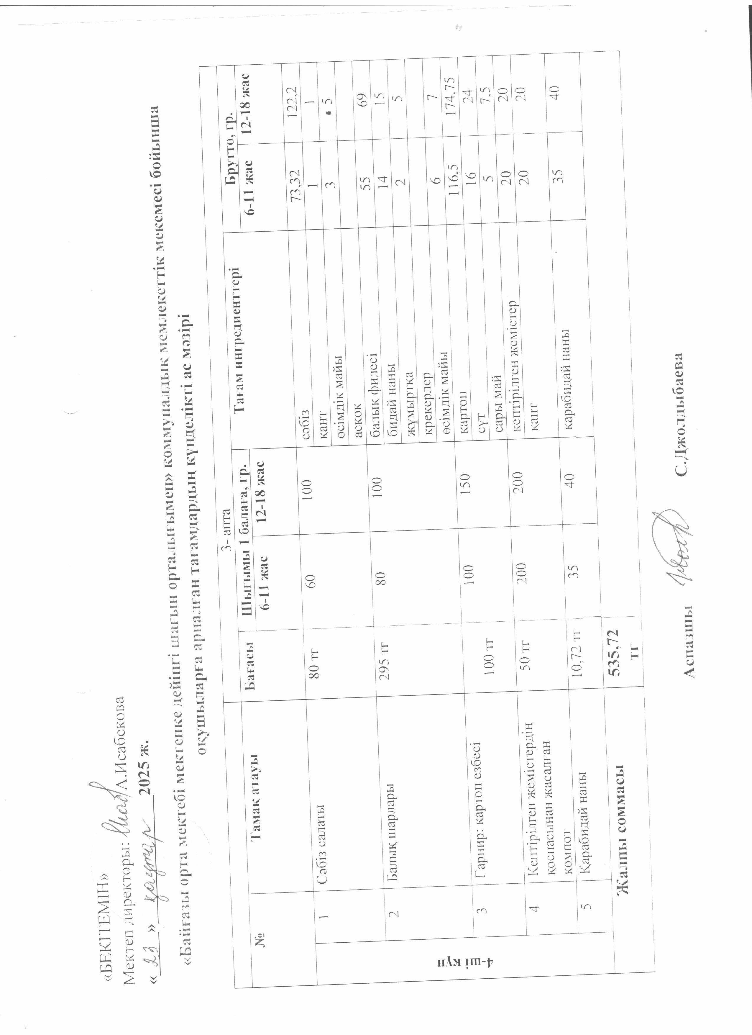 Күнделікті ас мәзірі