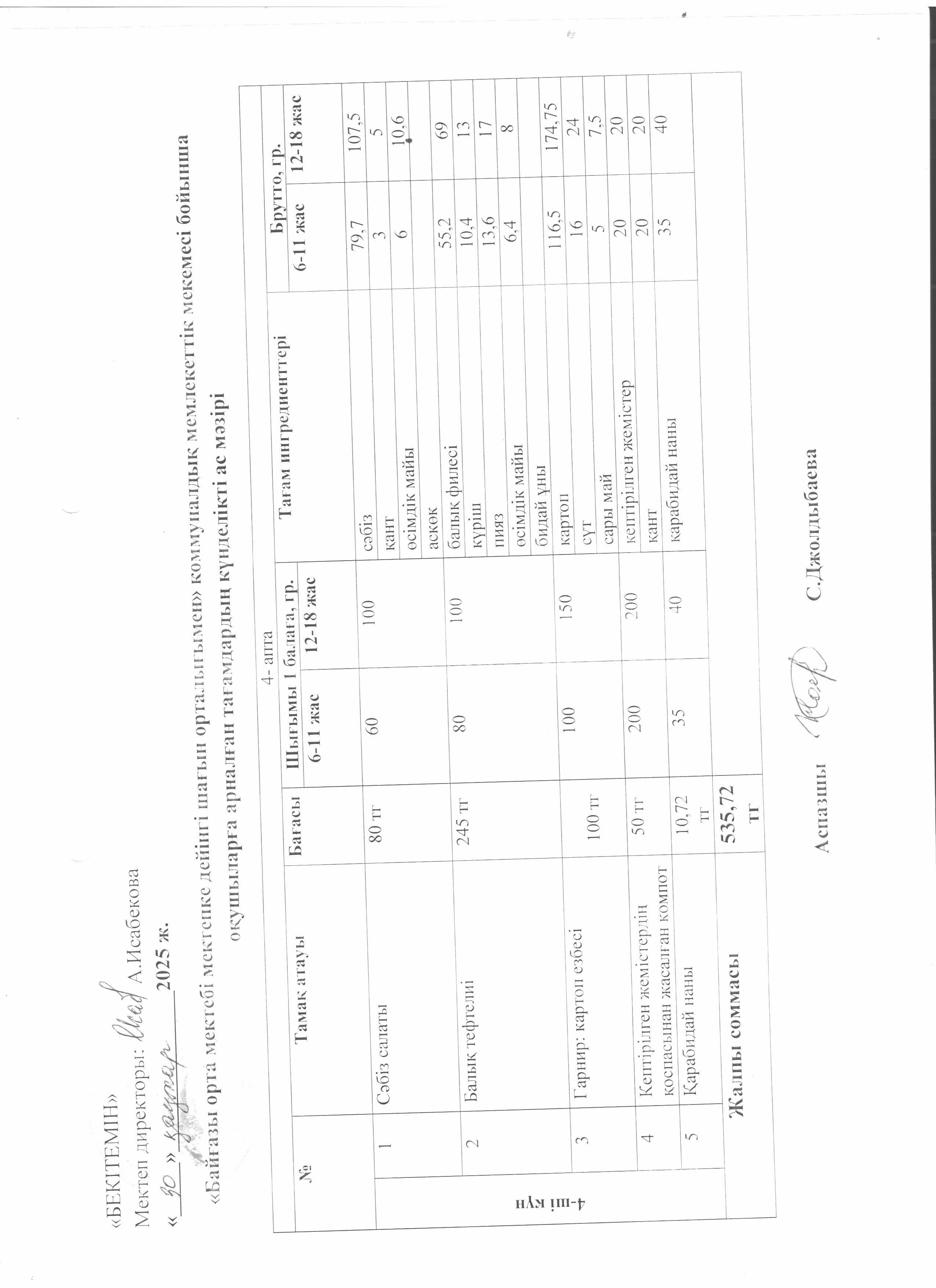 Күнделікті ас мәзірі