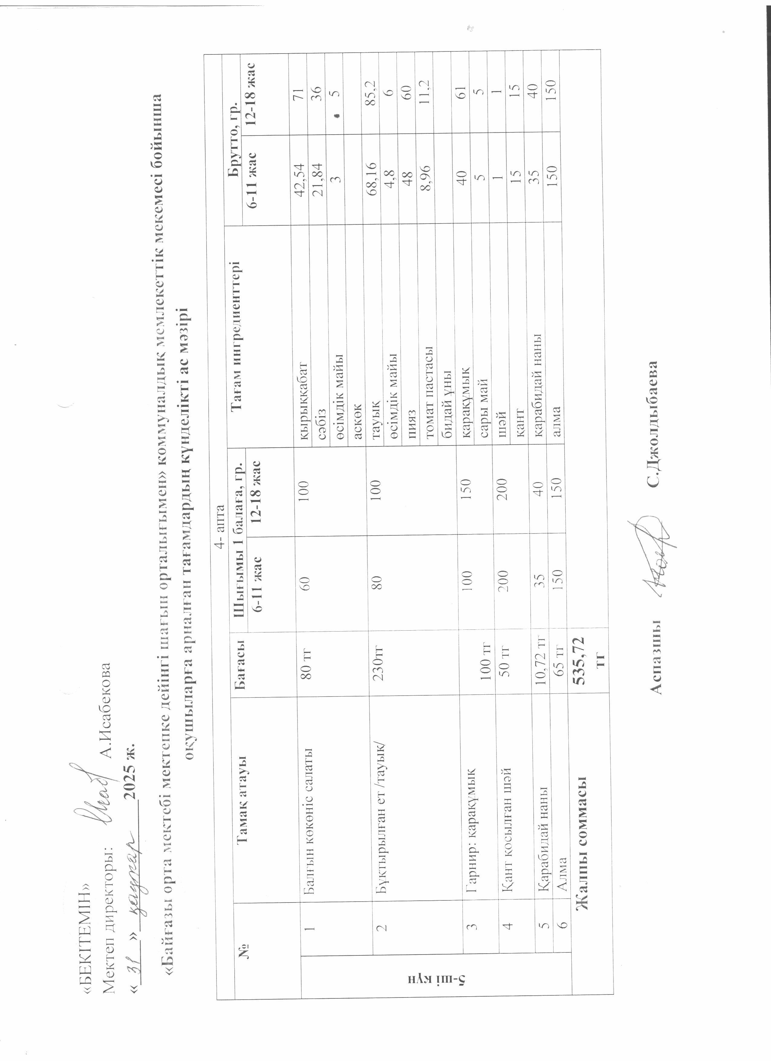 Күнделікті ас мәзірі