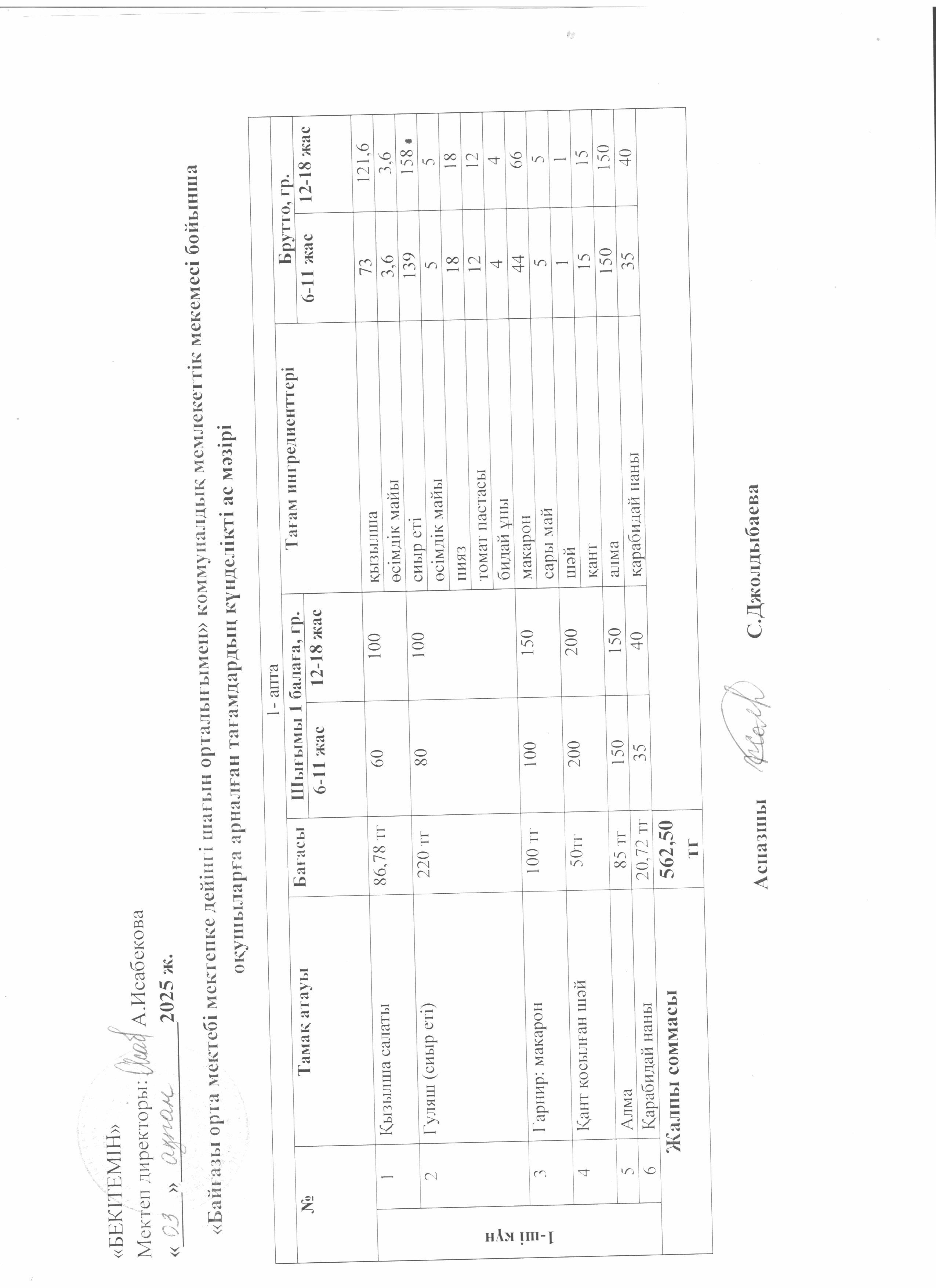 Күнделікті ас мәзірі