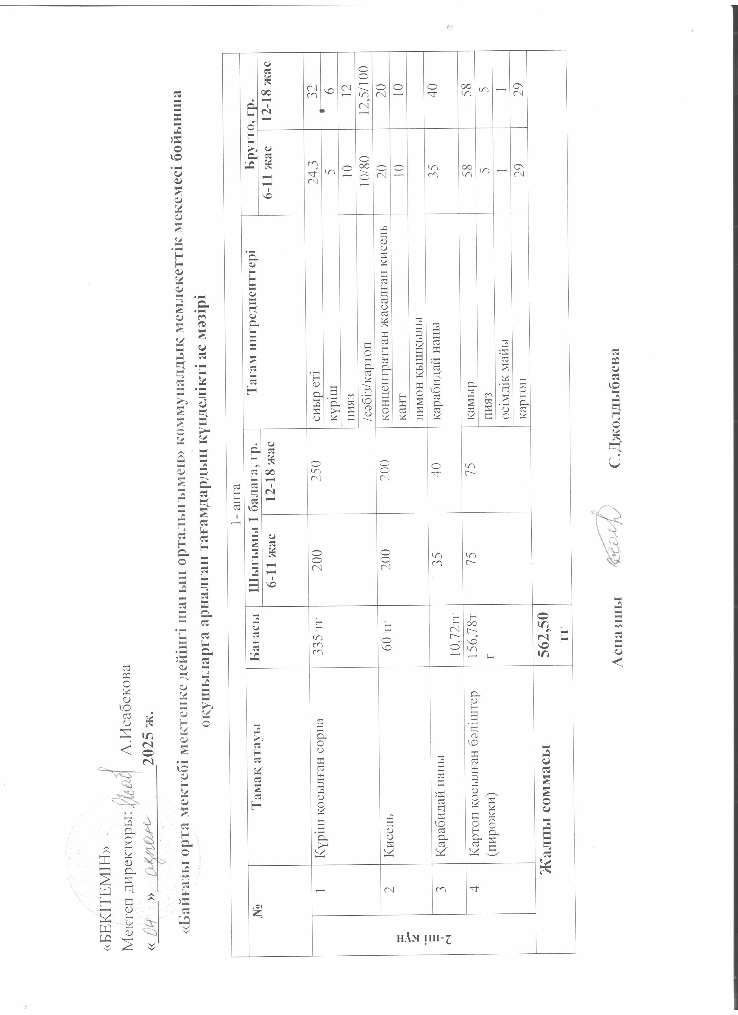 Күнделікті ас мәзірі