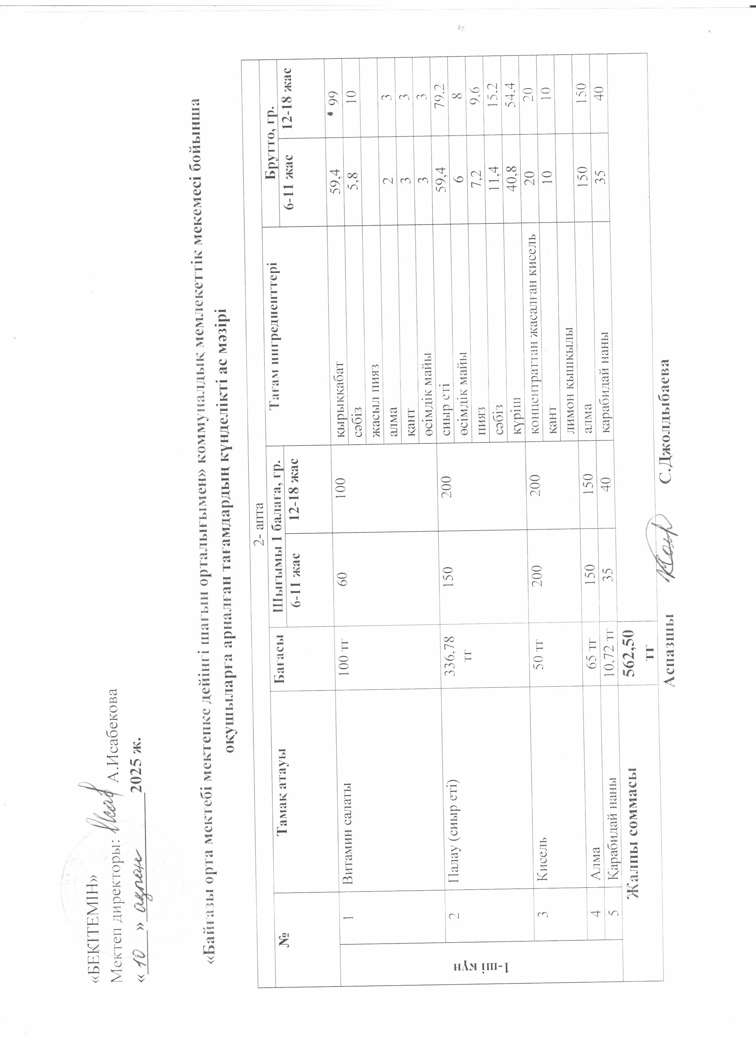 Күнделікті ас мәзірі