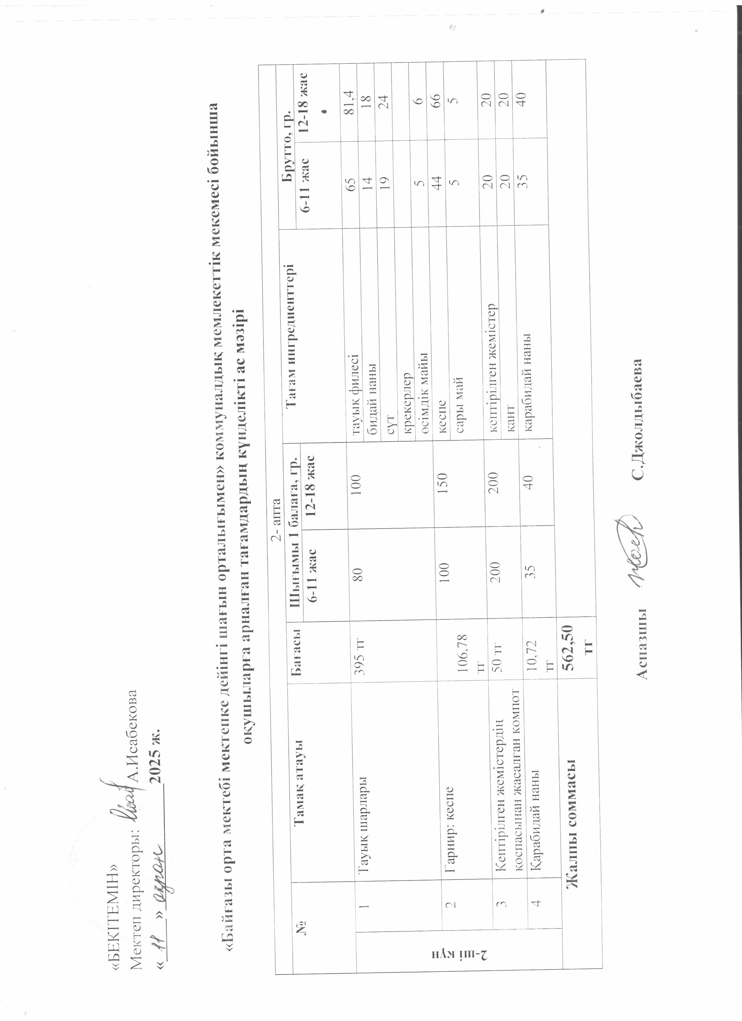 Күнделікті ас мәзірі