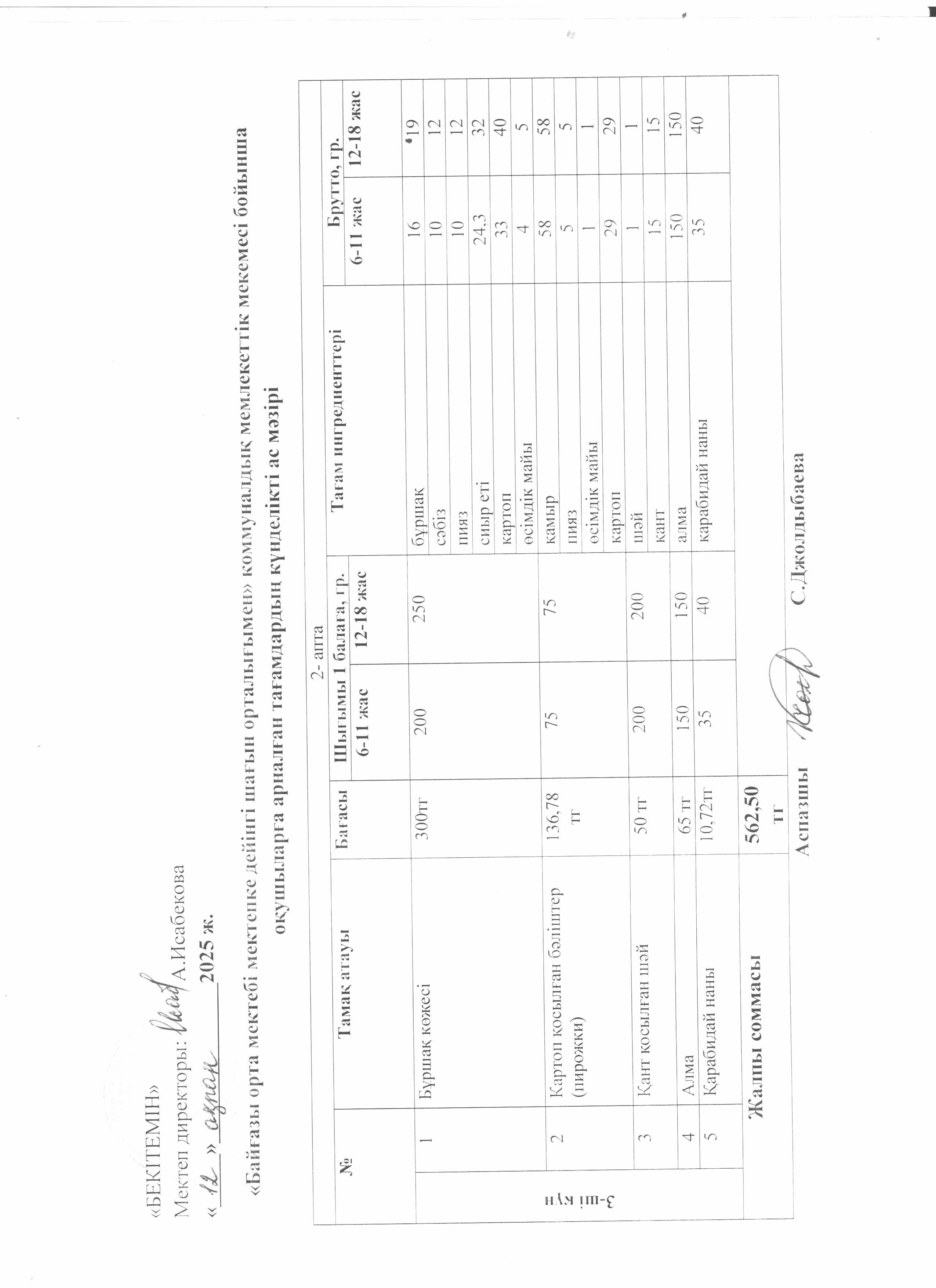 Күнделікті ас мәзірі