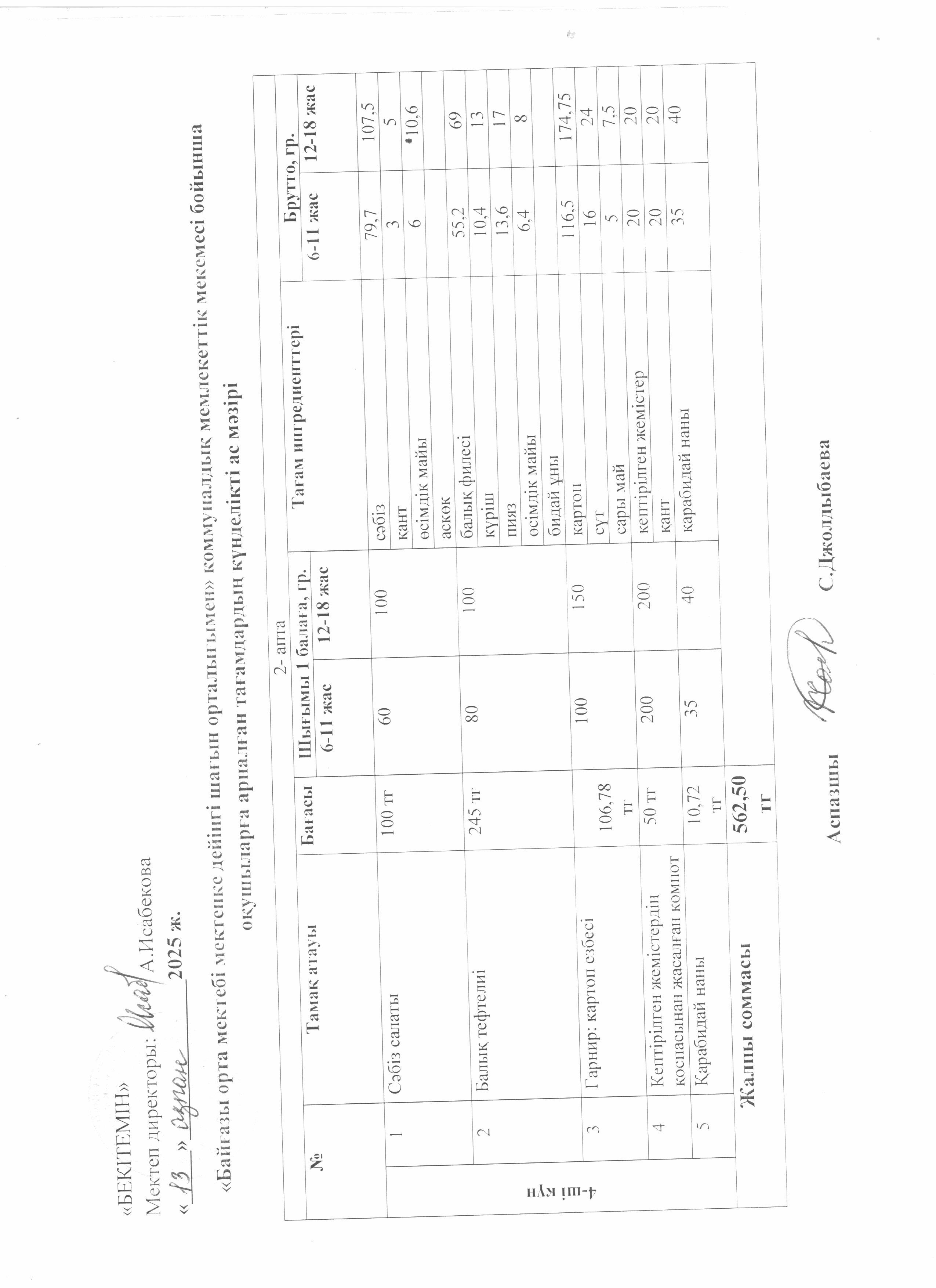 Күнделікті ас мәзірі