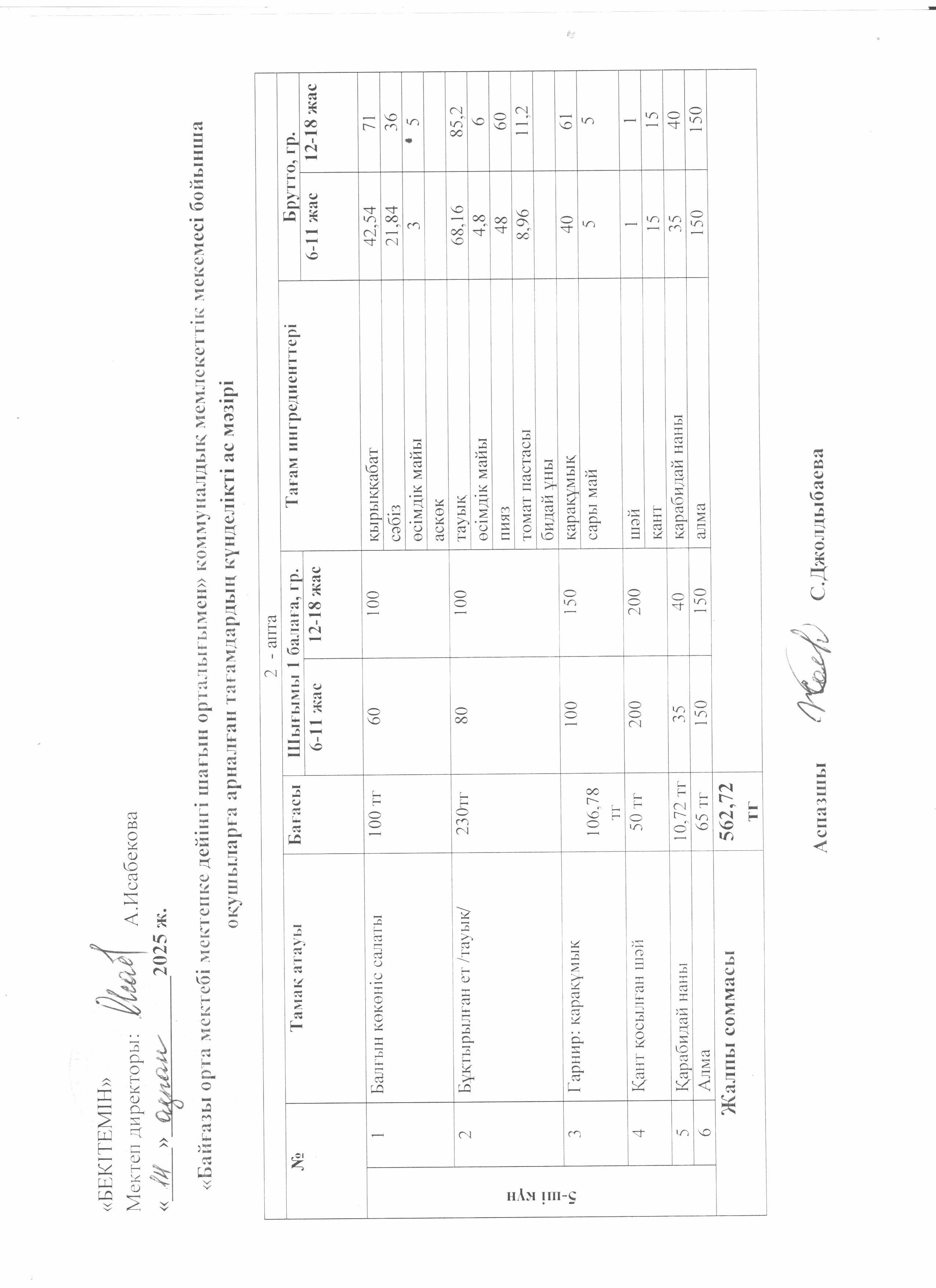 Күнделікті ас мәзірі