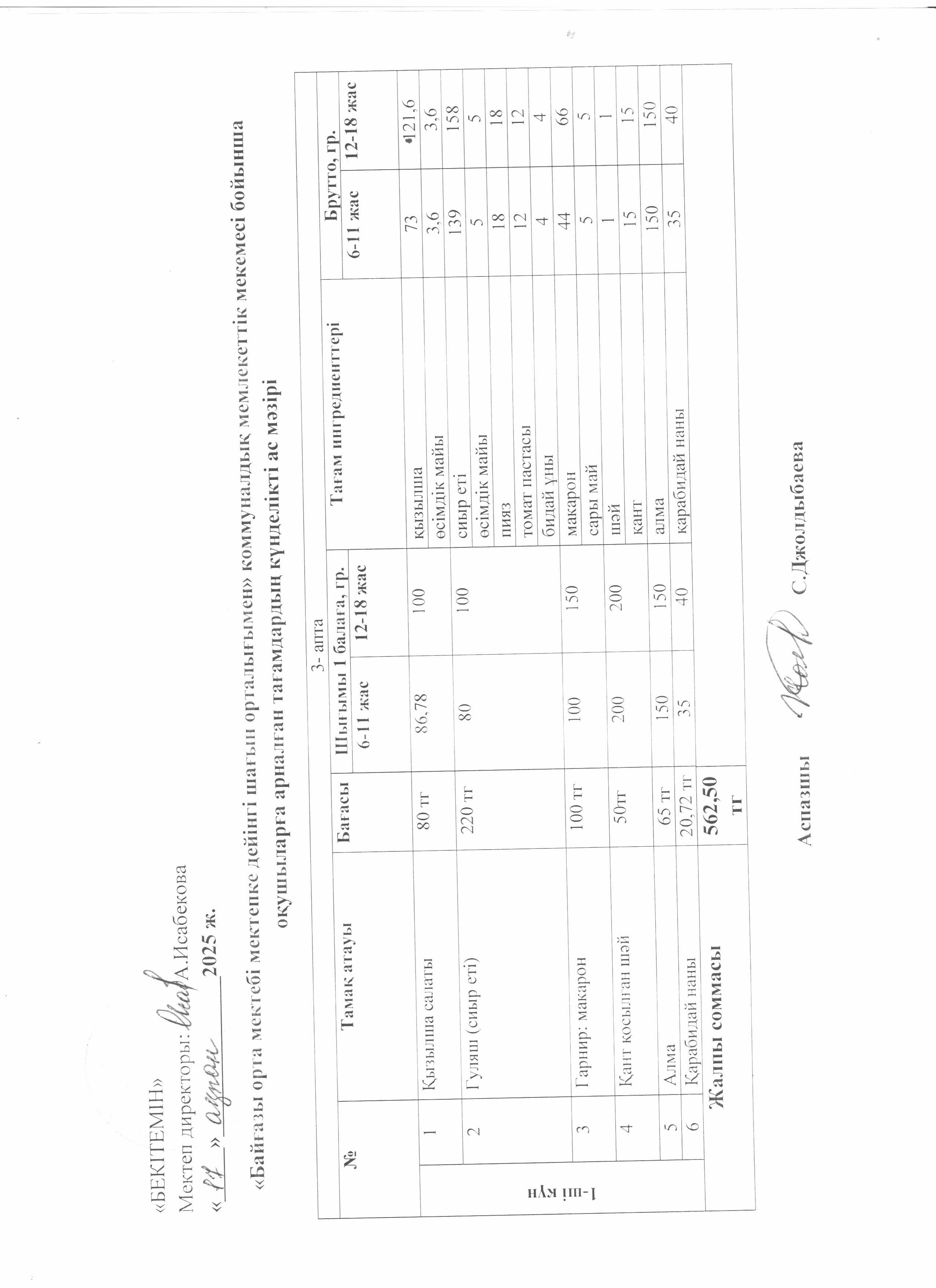 Күнделікті ас мәзірі