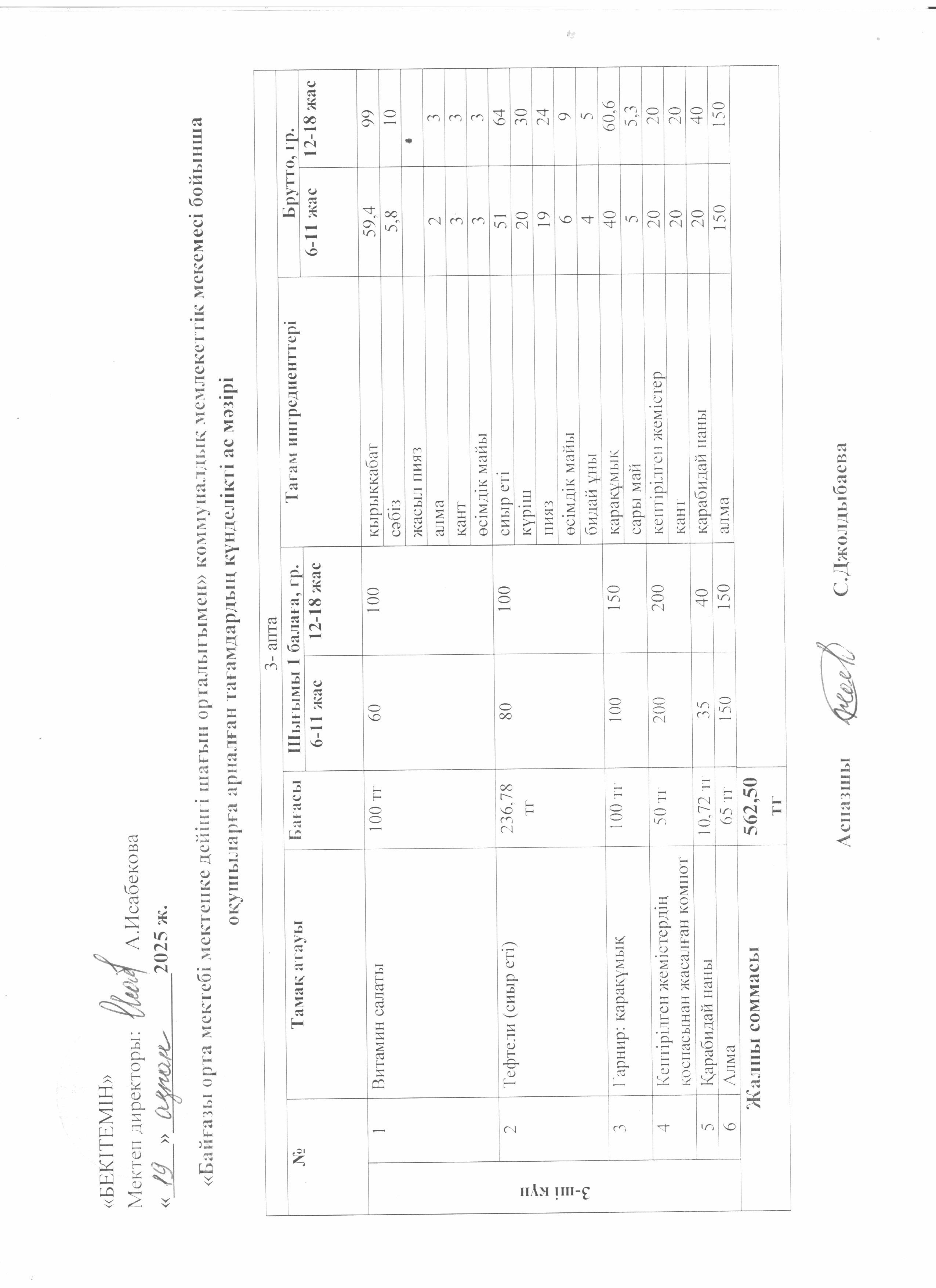 Күнделікті ас мәзірі