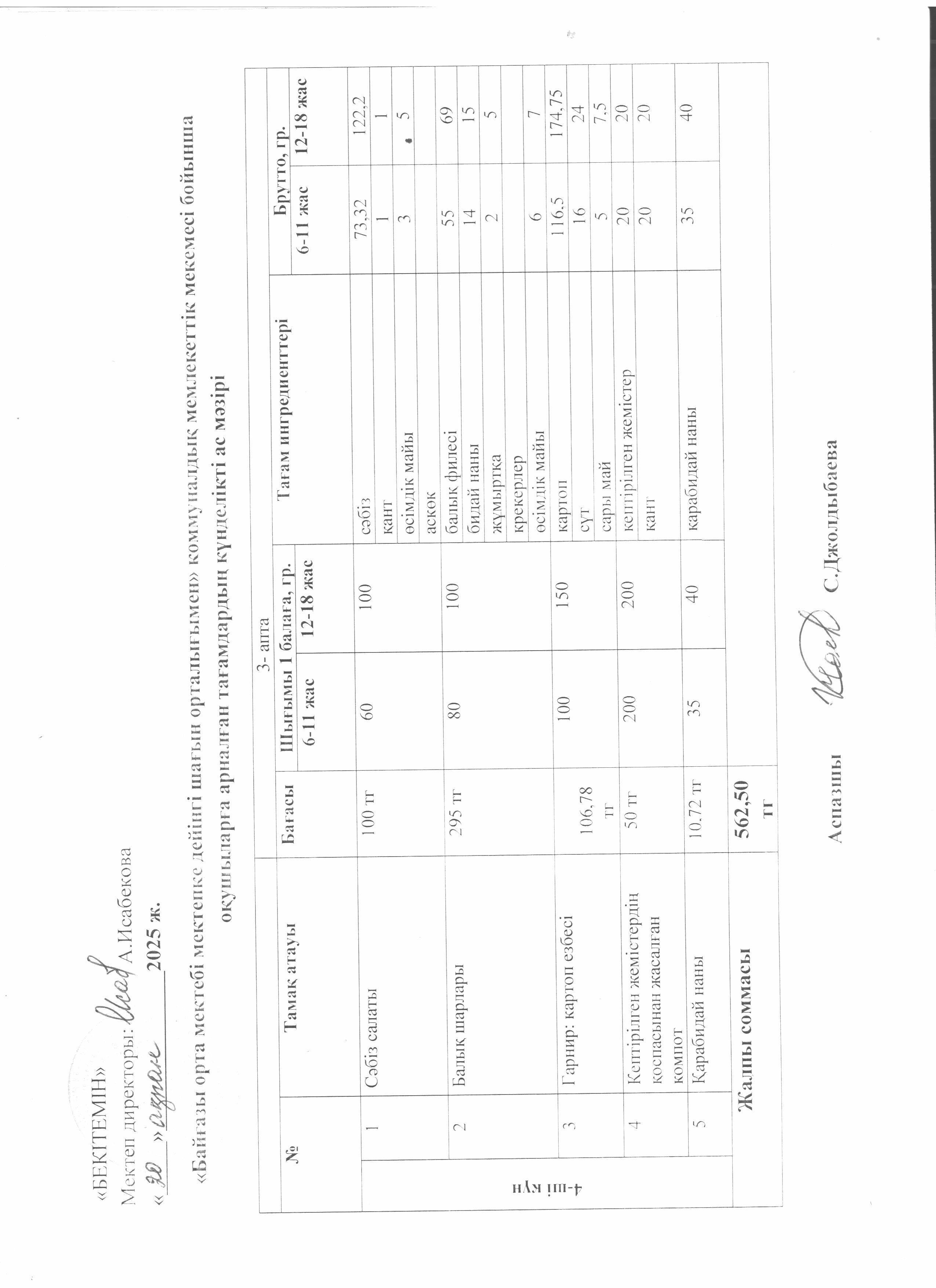 Күнделікті ас мәзірі