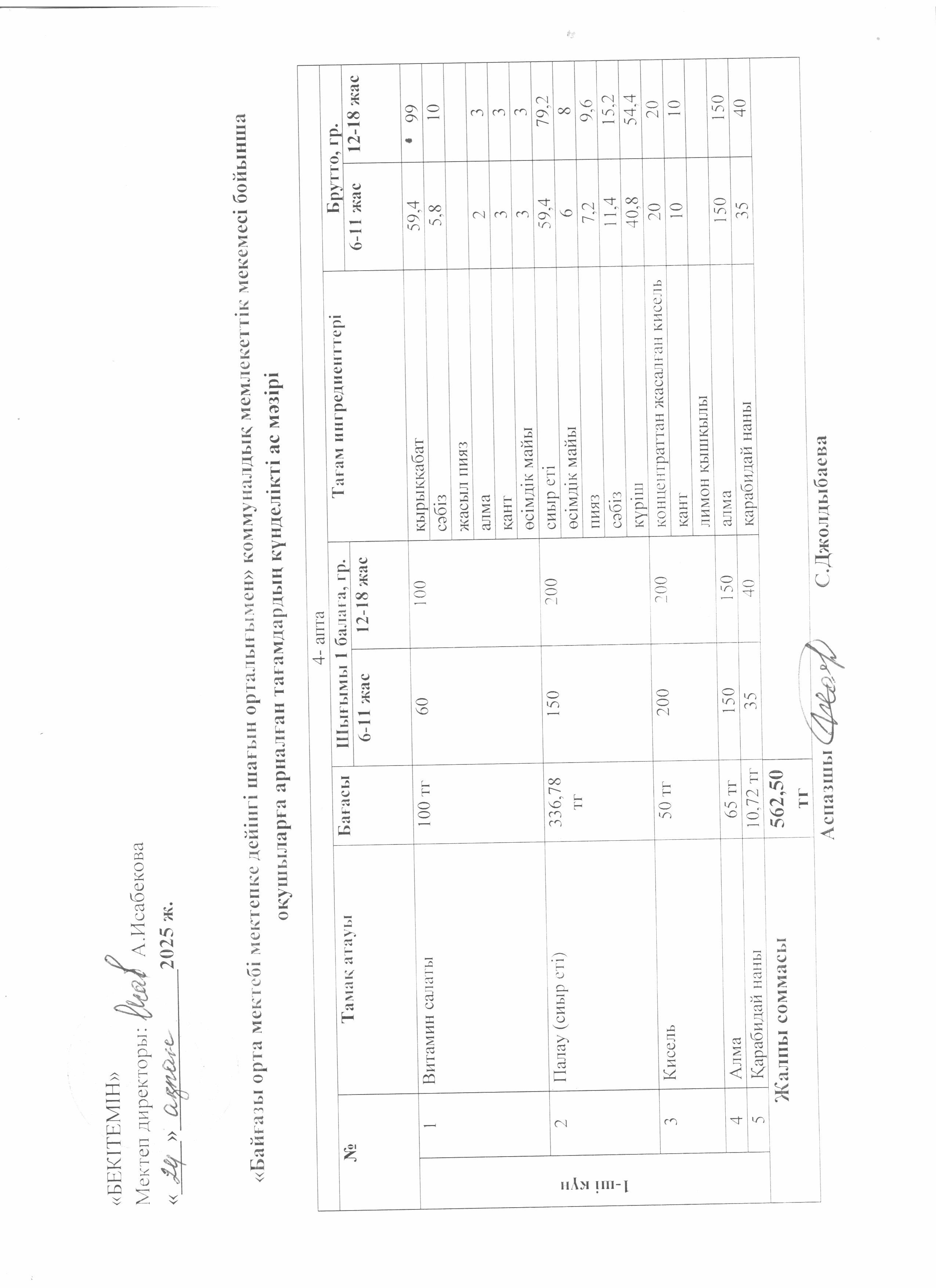 Күнделікті ас мәзірі