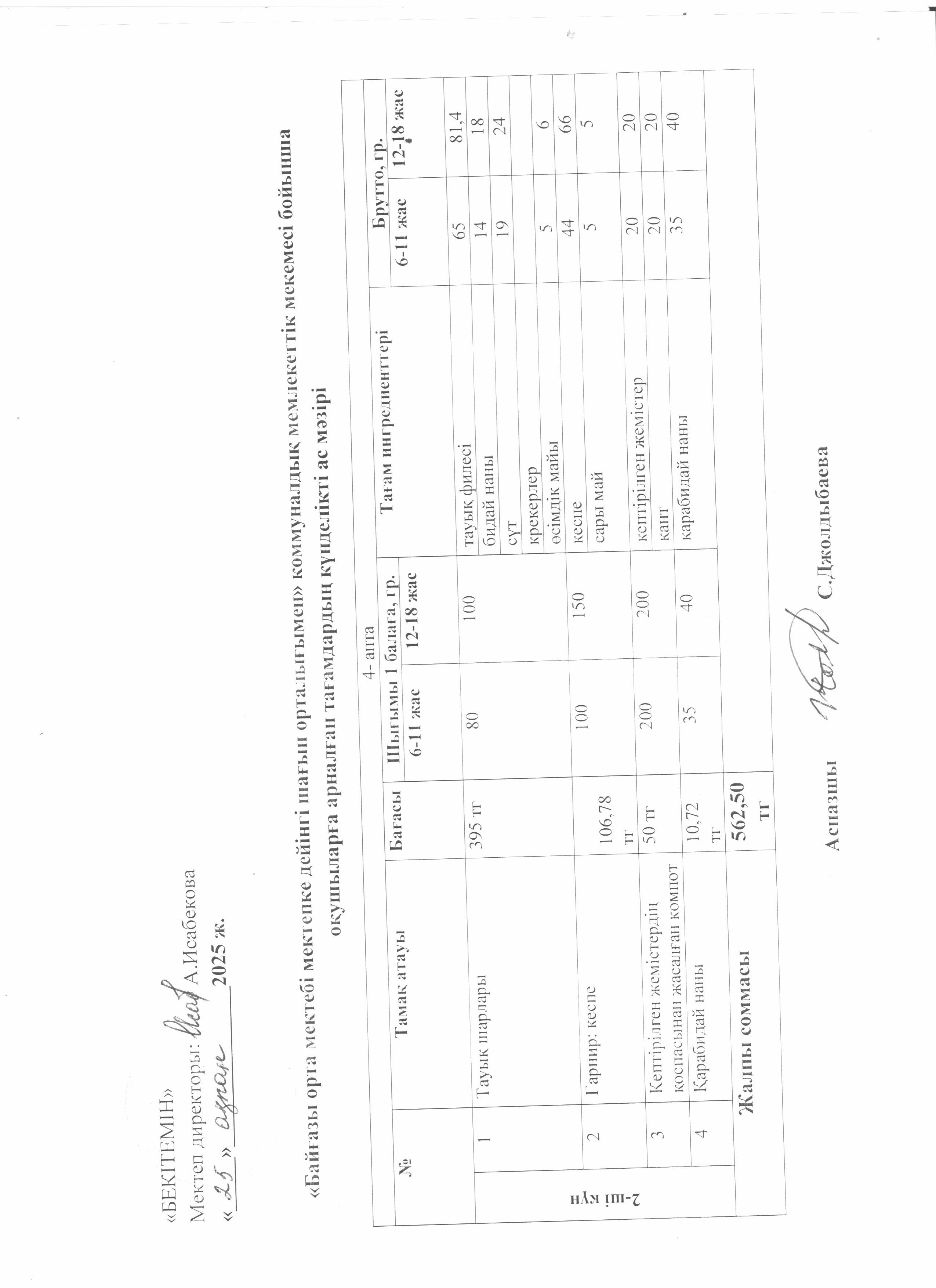 Күнделікті ас мәзірі