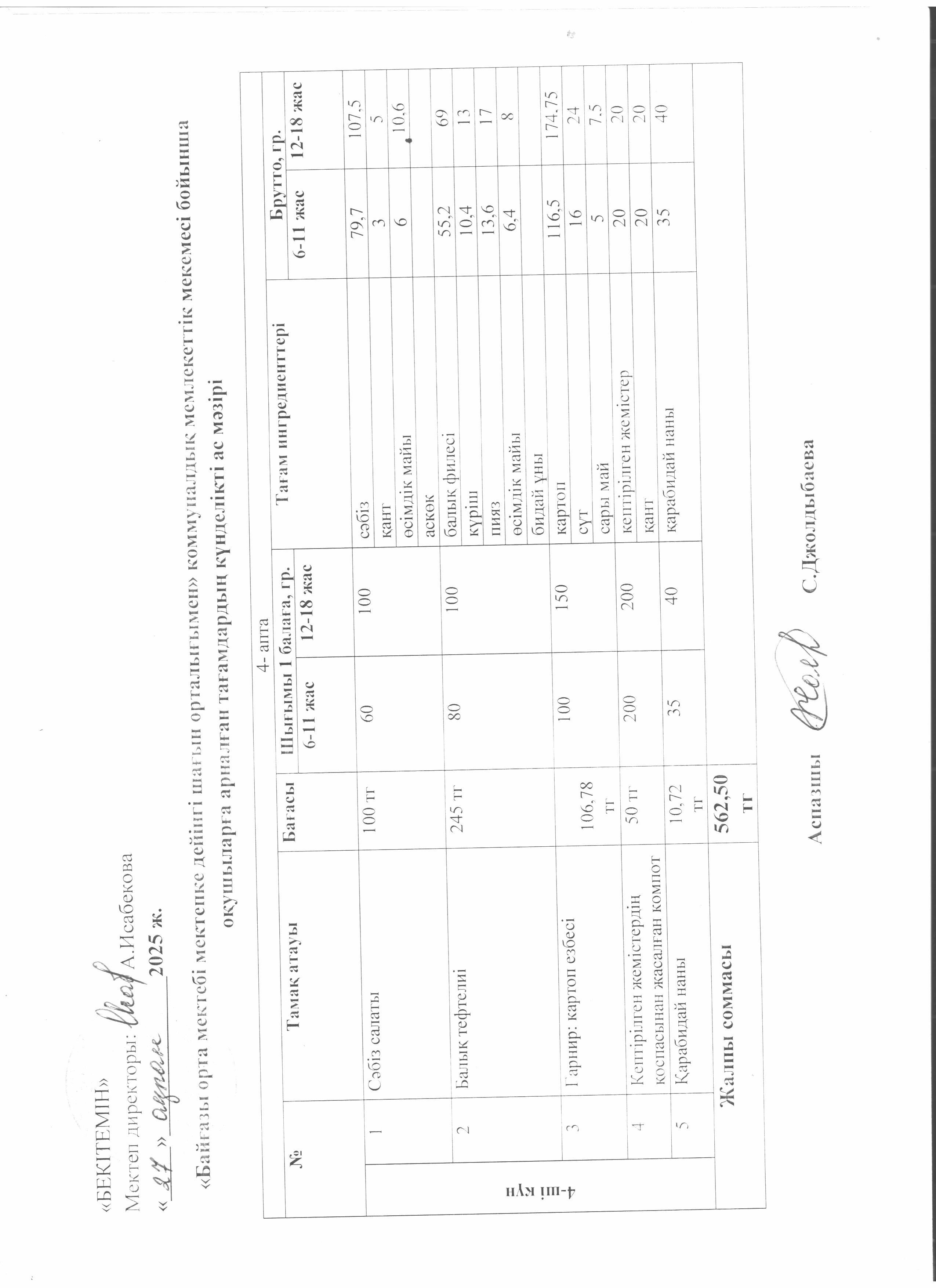 Күнделікті ас мәзірі