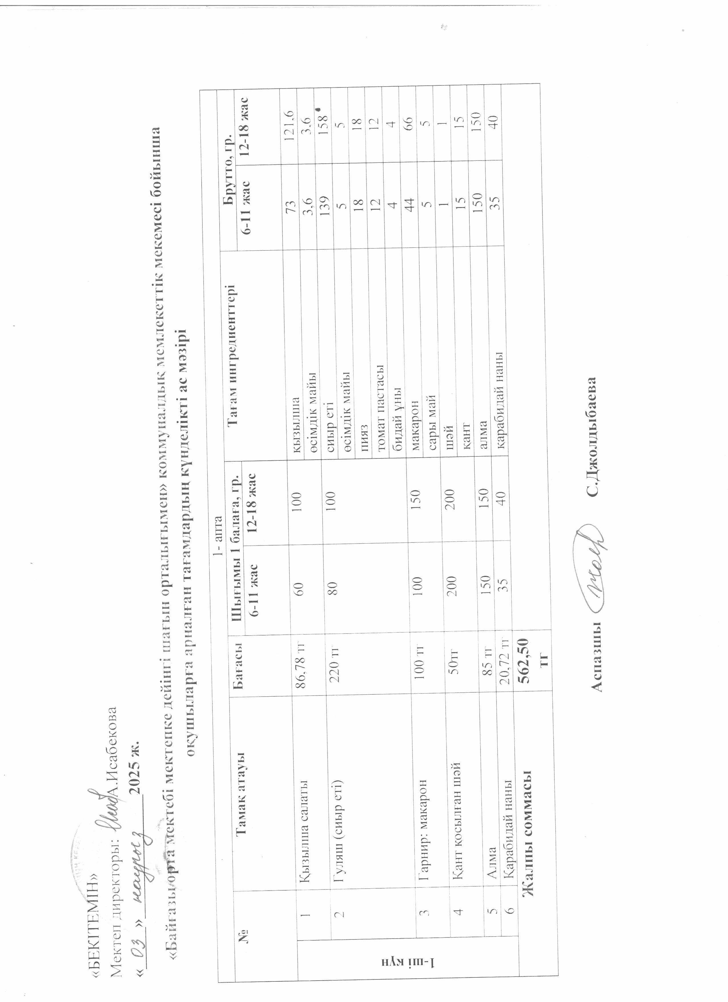 Күнделікті ас мәзірі