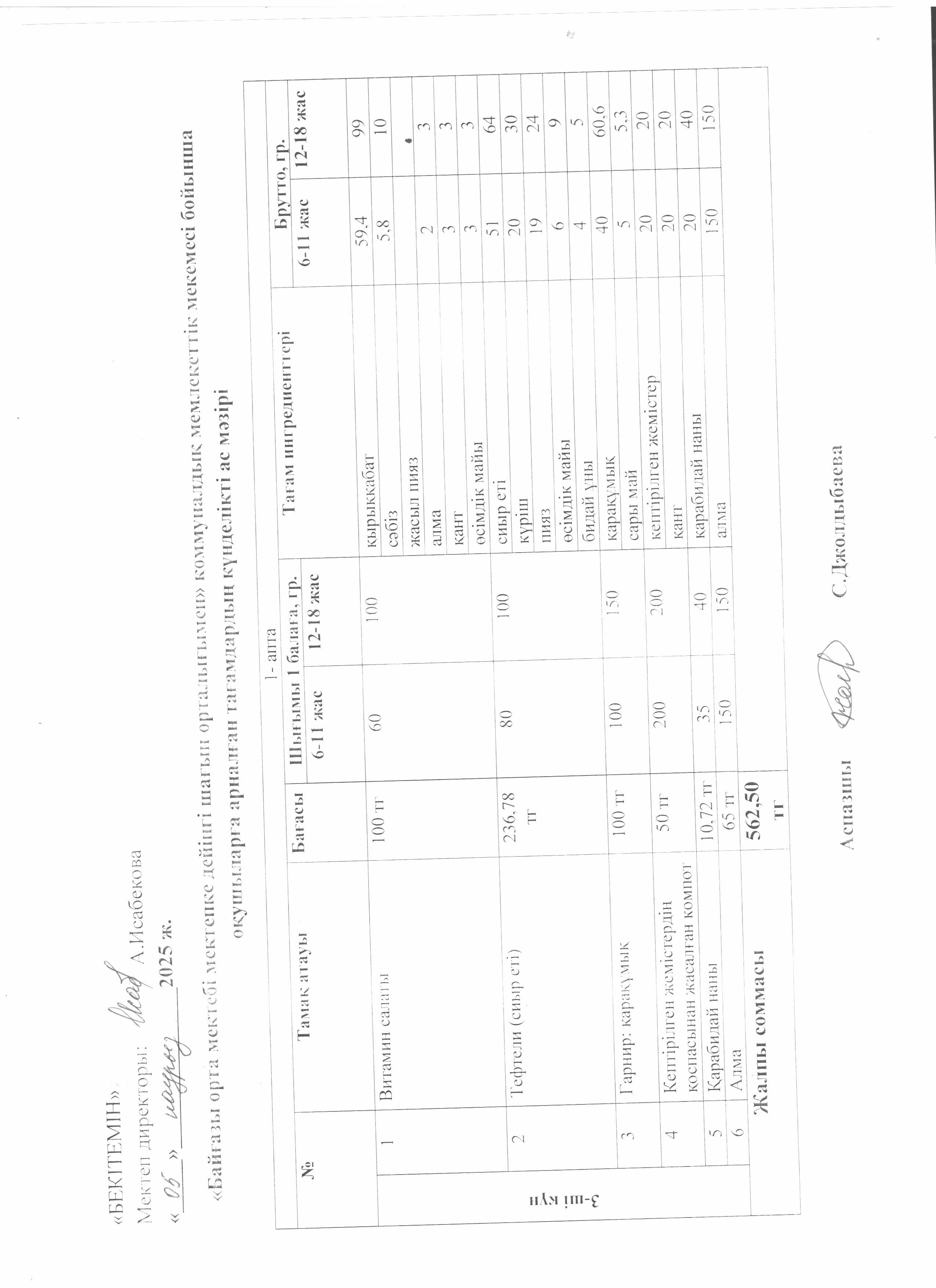 Күнделікті ас мәзірі