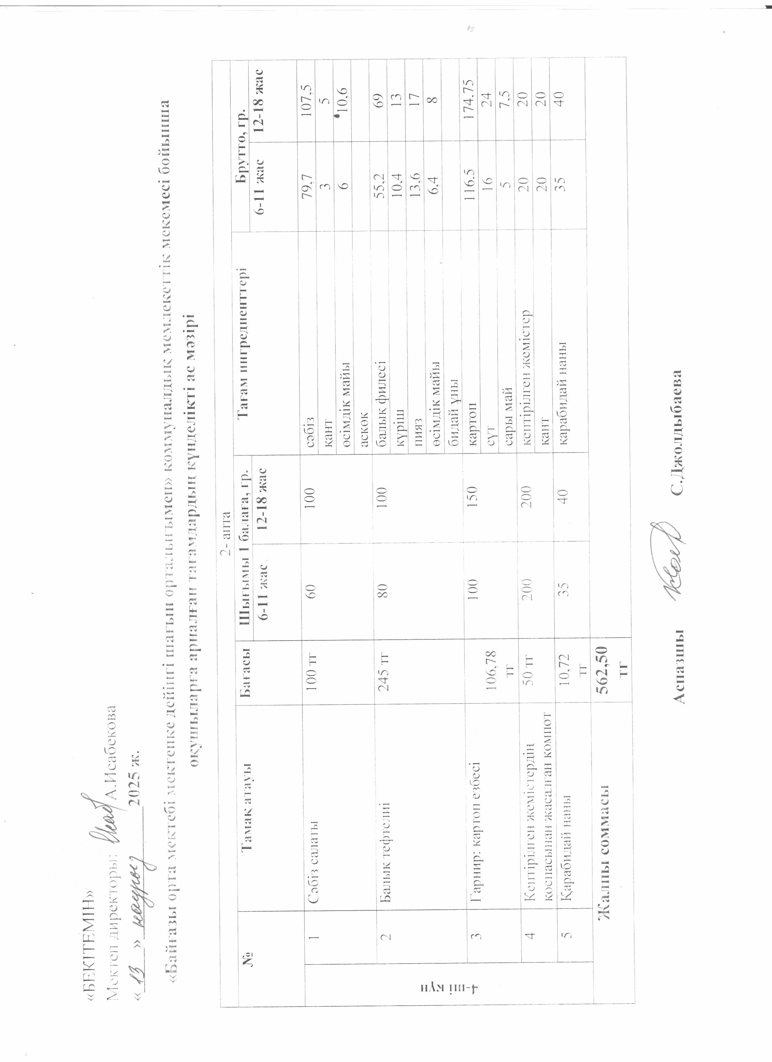 Күнделікті ас мәзірі