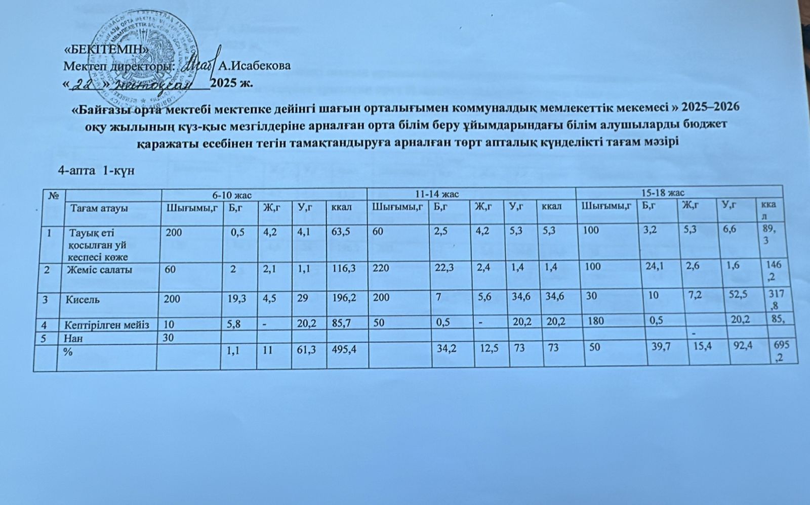 Тамақтандыру
