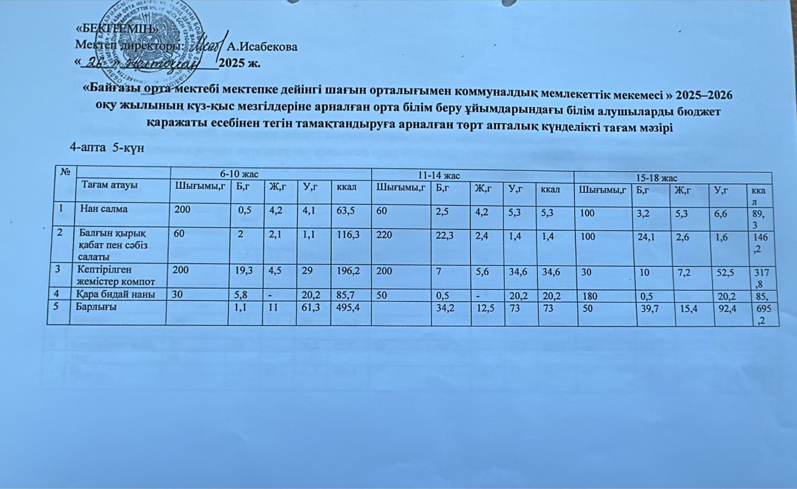 Тамақтандыру