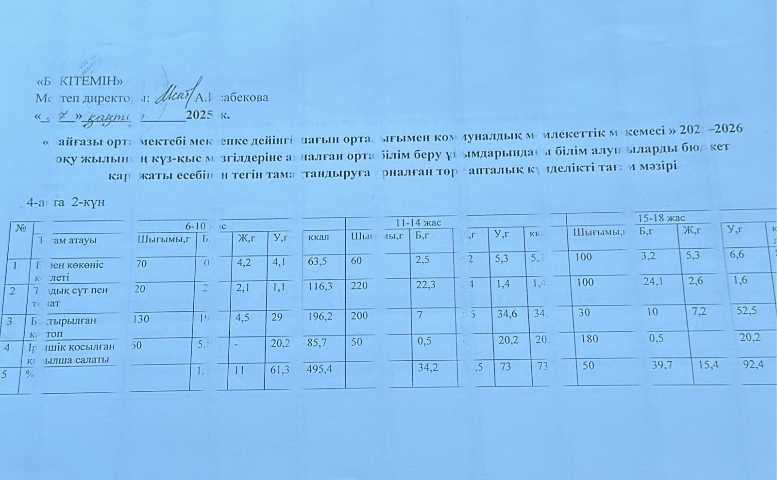 Тамақтандыру
