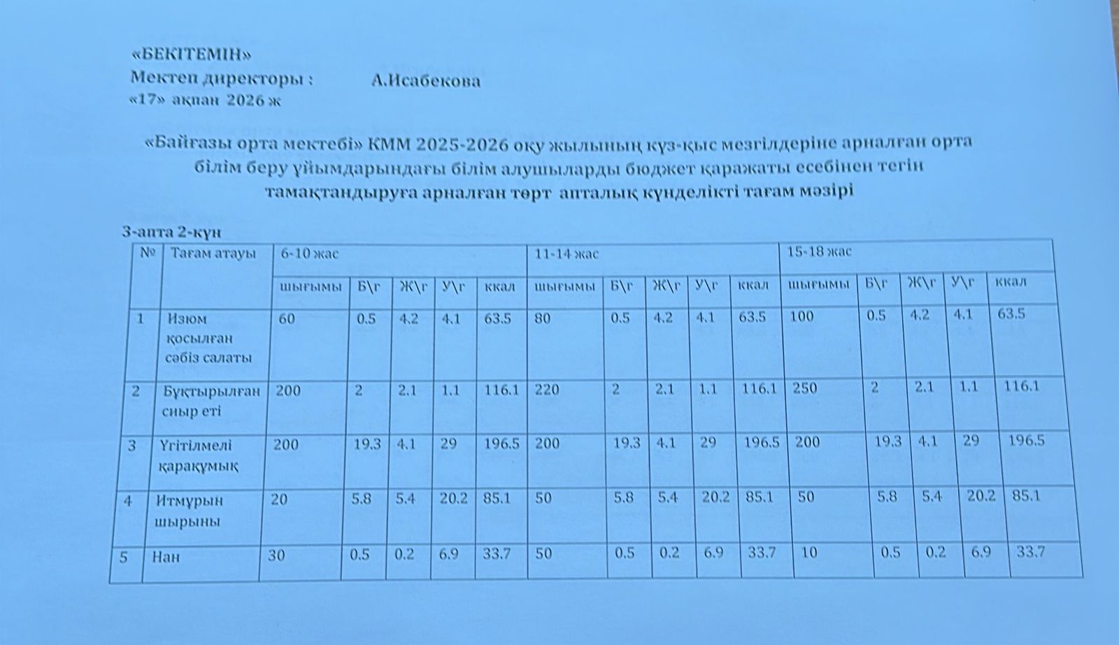 Тамақтандыру