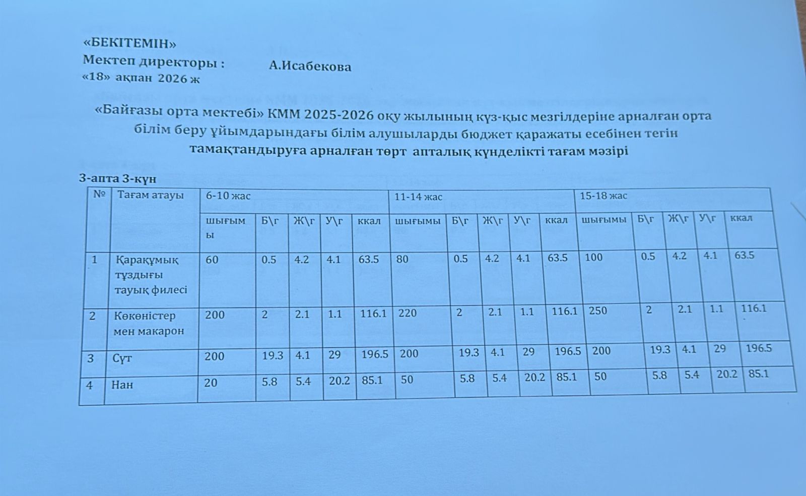 Тамақтандыру