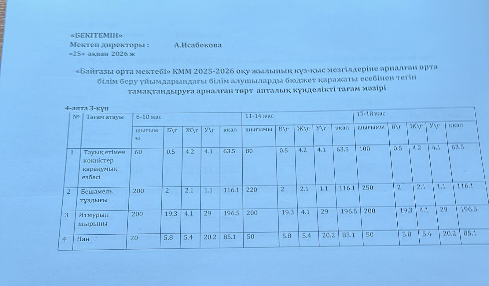 Тамақтандыру