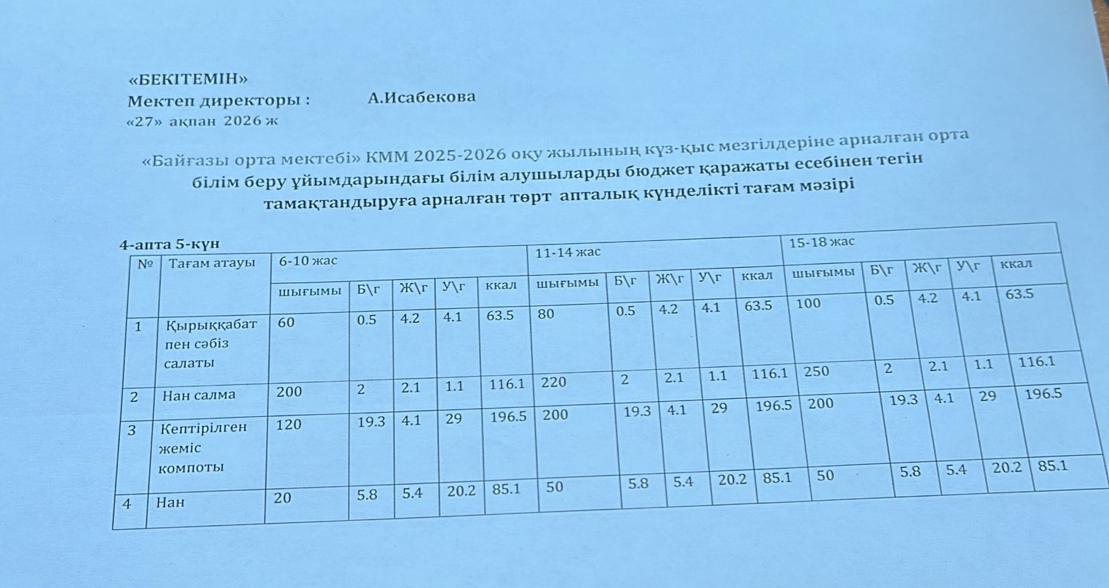 Тамақтандыру
