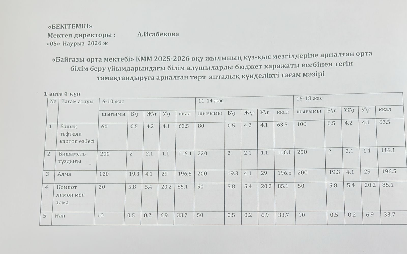 Тамақтандыру