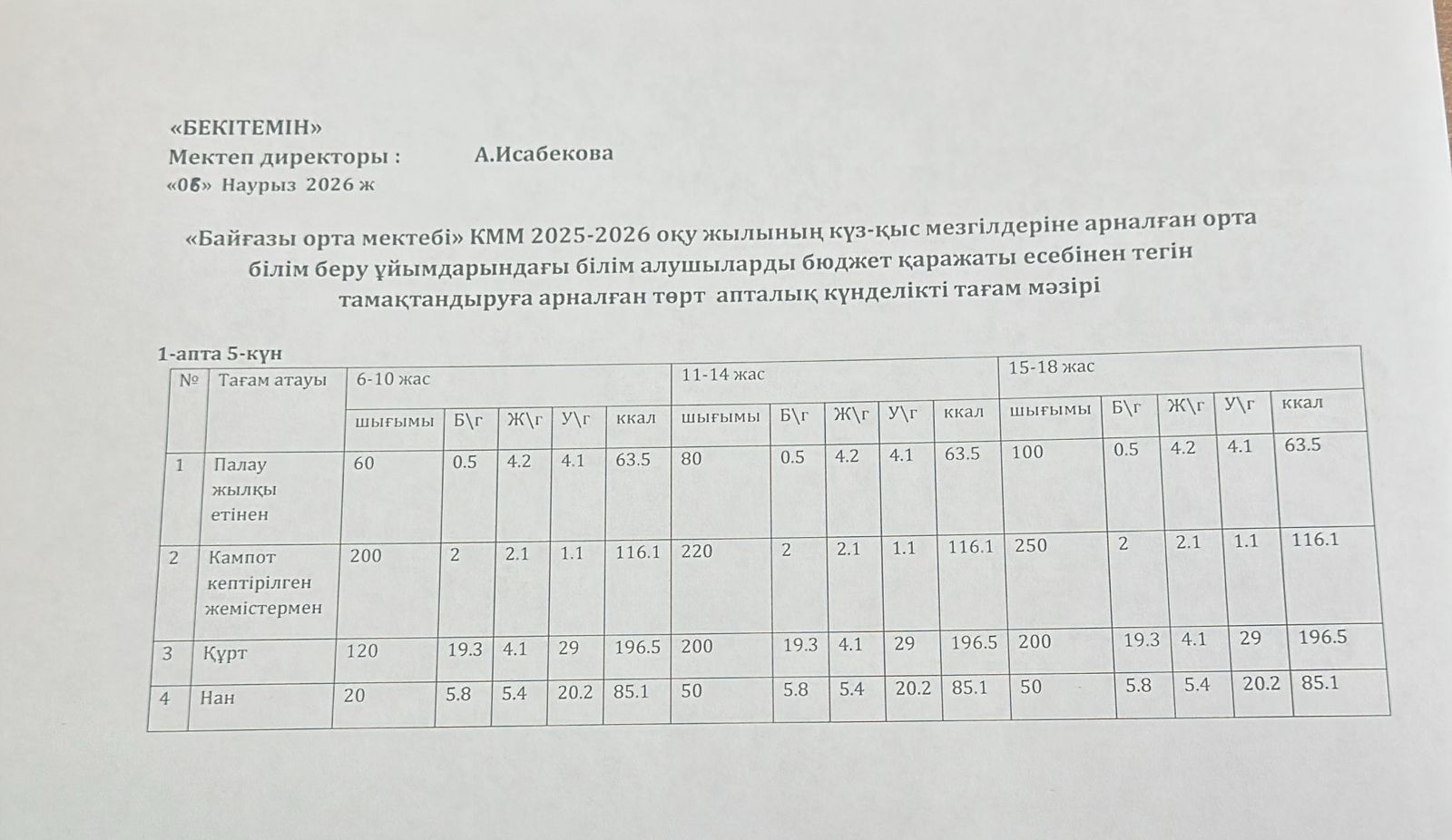 Тамақтандыру