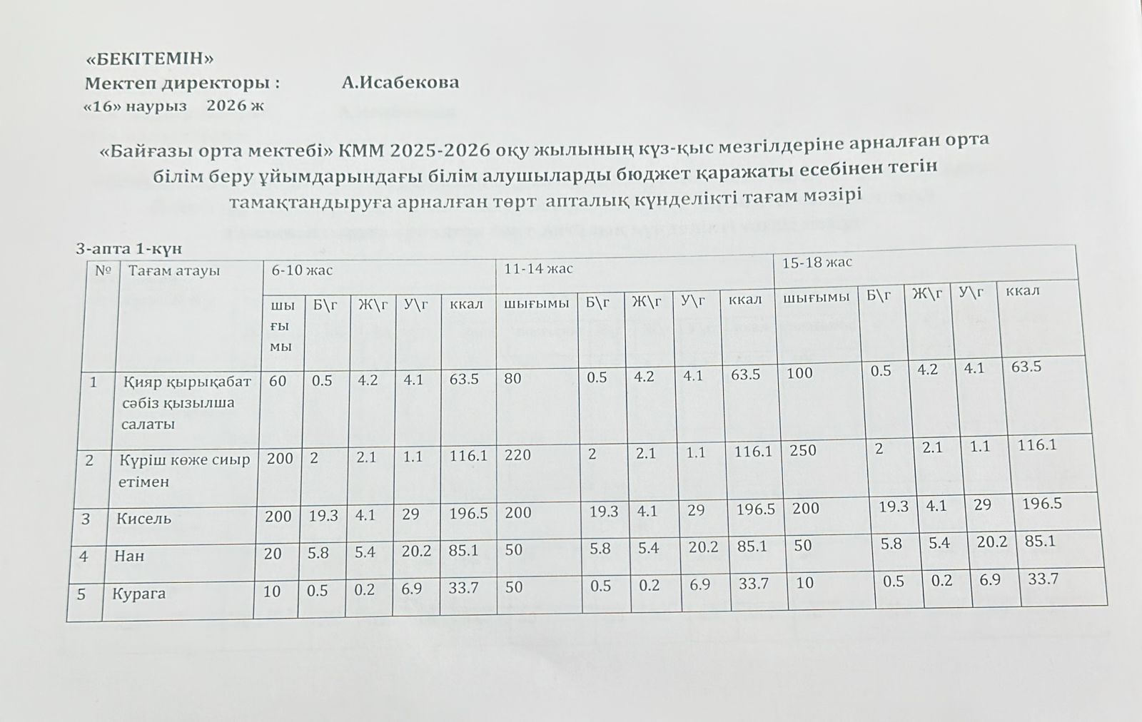 Тамақтандыру