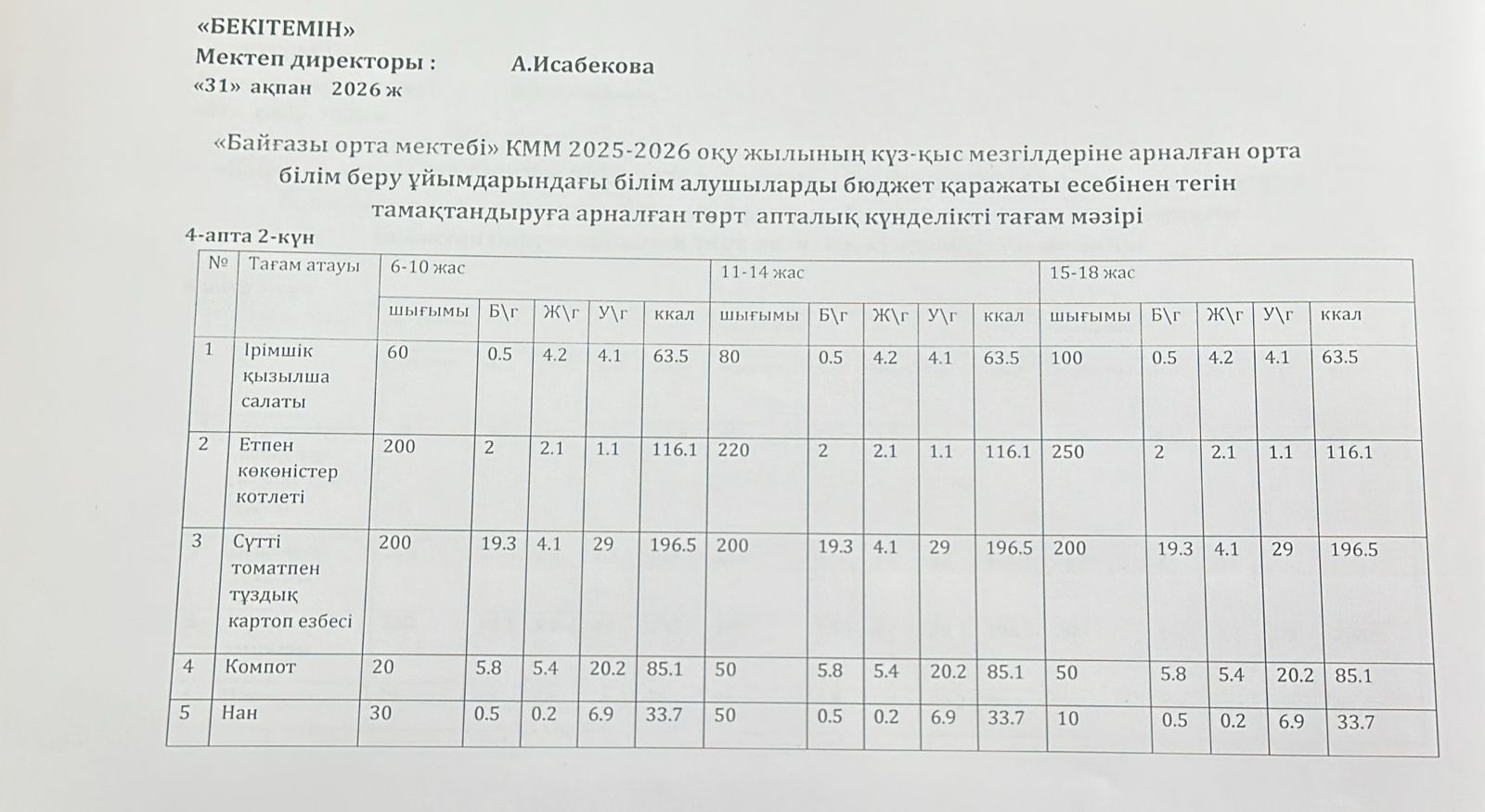 Тамақтандыру