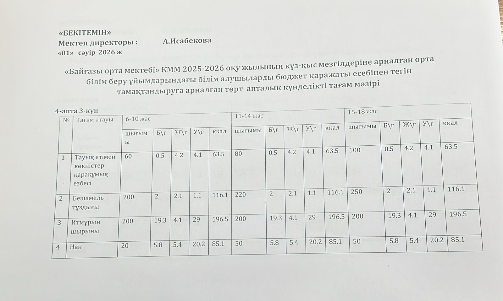 Тамақтандыру