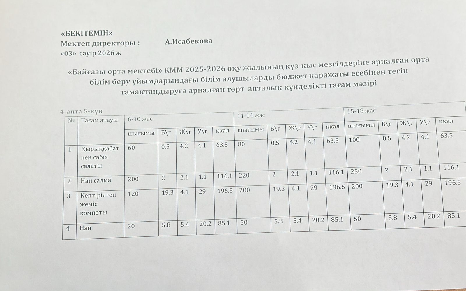Тамақтандыру
